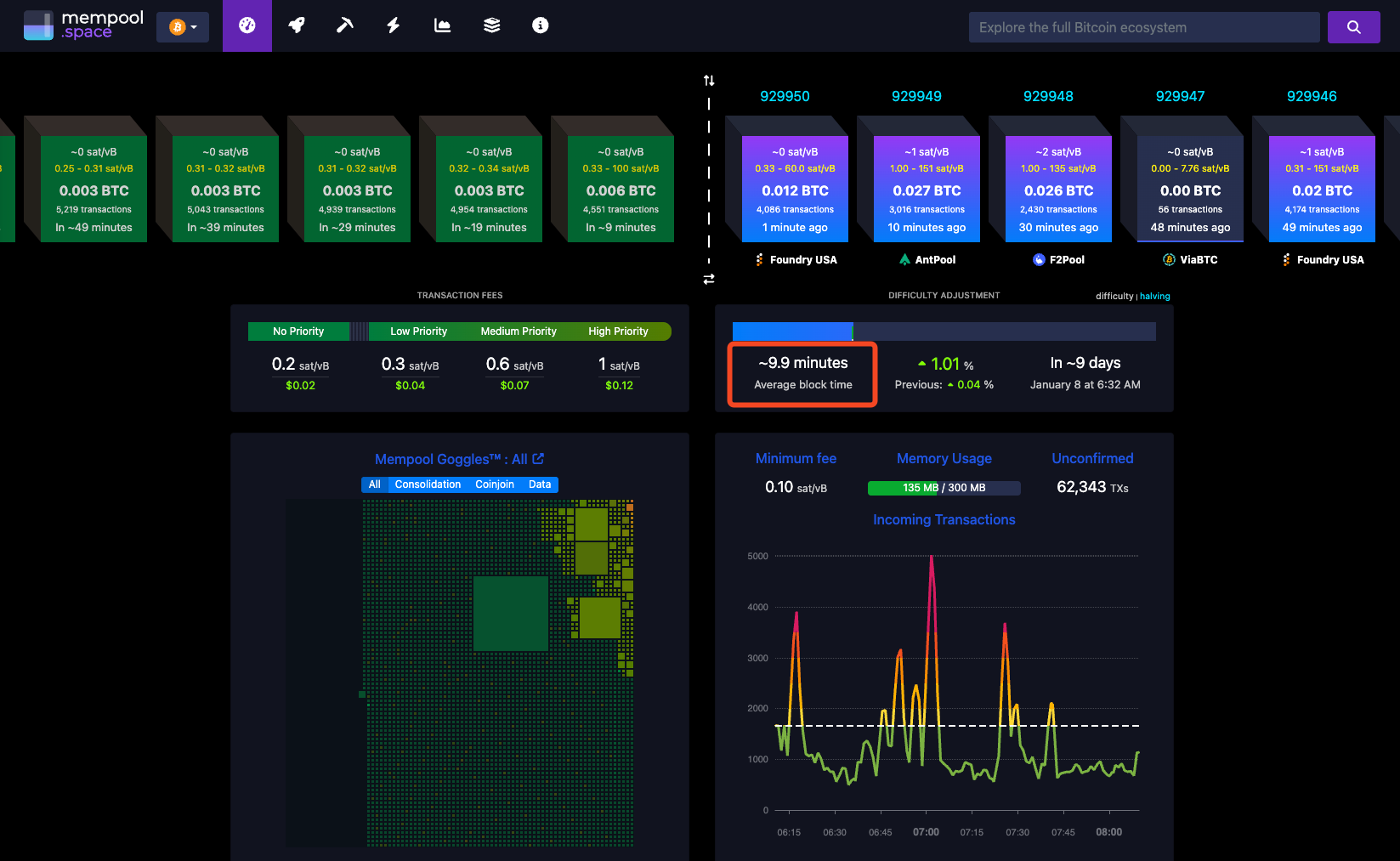 mempool.space